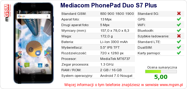 Dane telefonu Mediacom PhonePad Duo S7 Plus Dane telefonu Mediacom PhonePad Duo S7 Plus