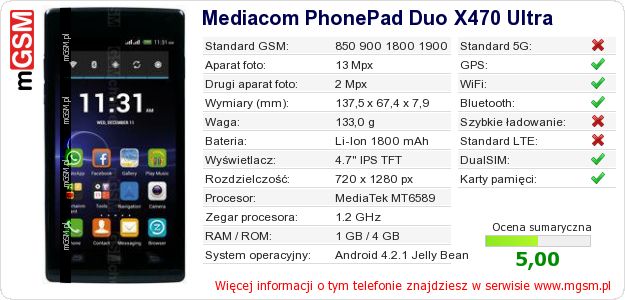Dane telefonu Mediacom PhonePad Duo X470 Ultra Dane telefonu Mediacom PhonePad Duo X470 Ultra