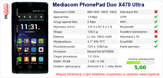 Dane telefonu Mediacom PhonePad Duo X470 Ultra