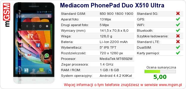 Dane telefonu Mediacom PhonePad Duo X510 Ultra