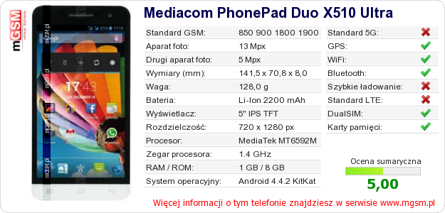 Dane telefonu Mediacom PhonePad Duo X510 Ultra
