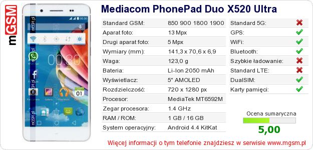 Dane telefonu Mediacom PhonePad Duo X520 Ultra Dane telefonu Mediacom PhonePad Duo X520 Ultra