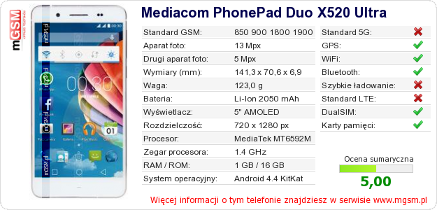 Dane telefonu Mediacom PhonePad Duo X520 Ultra