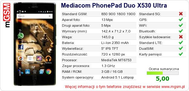 Dane telefonu Mediacom PhonePad Duo X530 Ultra