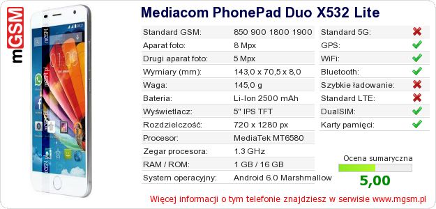 Dane telefonu Mediacom PhonePad Duo X532 Lite