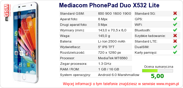 Dane telefonu Mediacom PhonePad Duo X532 Lite