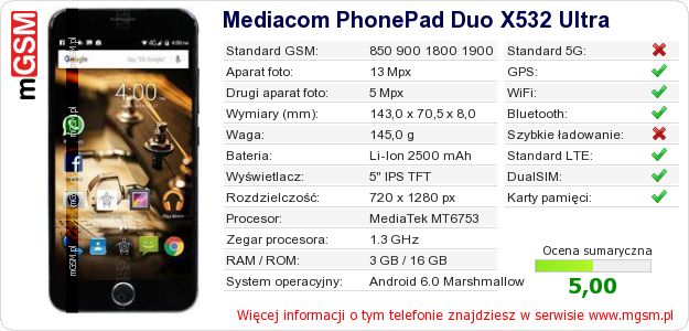Dane telefonu Mediacom PhonePad Duo X532 Ultra Dane telefonu Mediacom PhonePad Duo X532 Ultra