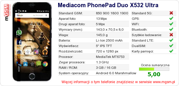 Dane telefonu Mediacom PhonePad Duo X532 Ultra Dane telefonu Mediacom PhonePad Duo X532 Ultra
