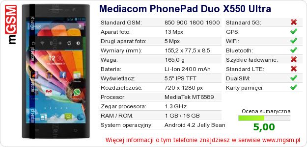 Dane telefonu Mediacom PhonePad Duo X550 Ultra