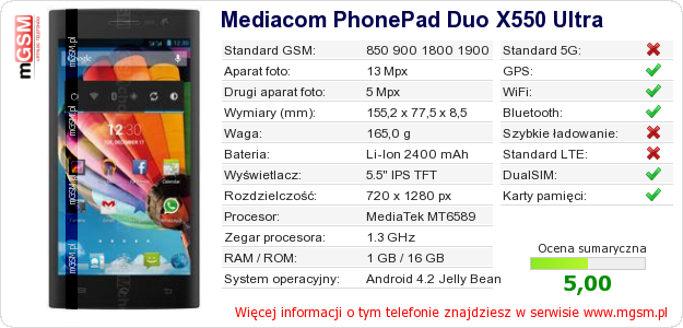 Dane telefonu Mediacom PhonePad Duo X550 Ultra