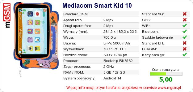 Dane telefonu Mediacom Smart Kid 10 Dane telefonu Mediacom Smart Kid 10