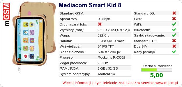 Dane telefonu Mediacom Smart Kid 8 Dane telefonu Mediacom Smart Kid 8