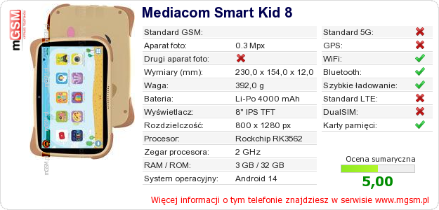 Dane telefonu Mediacom Smart Kid 8
