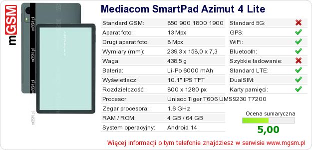 Dane telefonu Mediacom SmartPad Azimut 4 Lite Dane telefonu Mediacom SmartPad Azimut 4 Lite