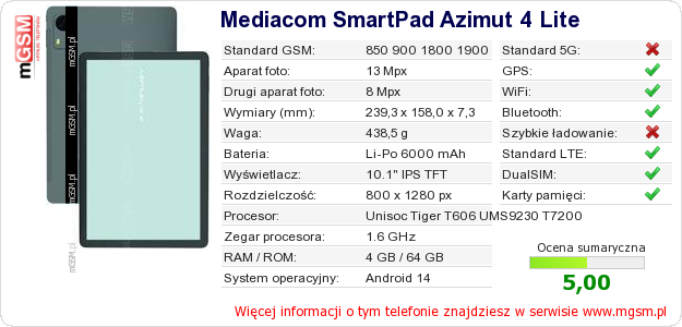Dane telefonu Mediacom SmartPad Azimut 4 Lite