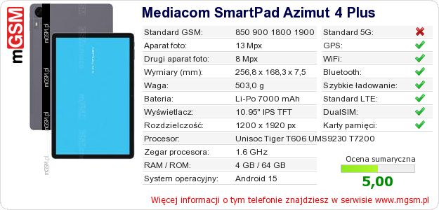 Dane telefonu Mediacom SmartPad Azimut 4 Plus Dane telefonu Mediacom SmartPad Azimut 4 Plus