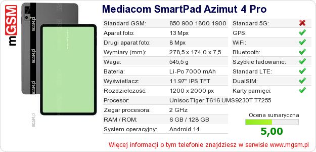 Dane telefonu Mediacom SmartPad Azimut 4 Pro