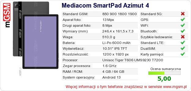 Dane telefonu Mediacom SmartPad Azimut 4