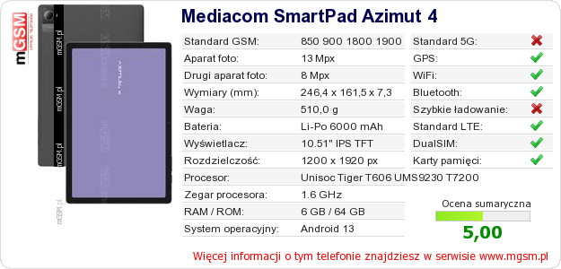 Dane telefonu Mediacom SmartPad Azimut 4