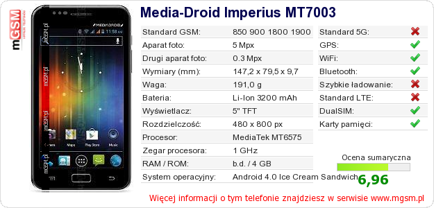 Dane telefonu Media-Droid Imperius MT7003