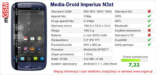 Dane telefonu Media-Droid Imperius N3xt