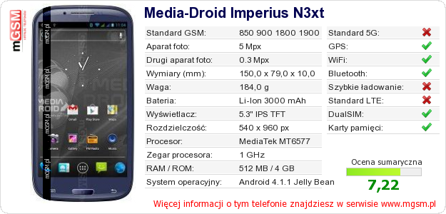Dane telefonu Media-Droid Imperius N3xt Dane telefonu Media-Droid Imperius N3xt