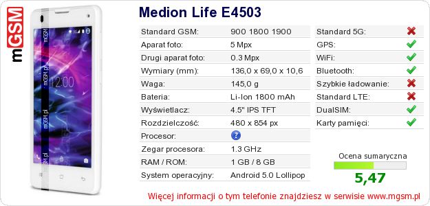 Dane telefonu Medion Life E4503 Dane telefonu Medion Life E4503