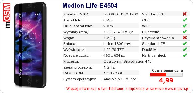 Dane telefonu Medion Life E4504 Dane telefonu Medion Life E4504