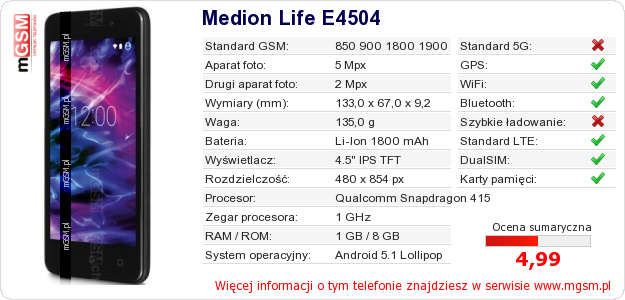 Dane telefonu Medion Life E4504