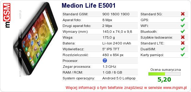 Dane telefonu Medion Life E5001 Dane telefonu Medion Life E5001