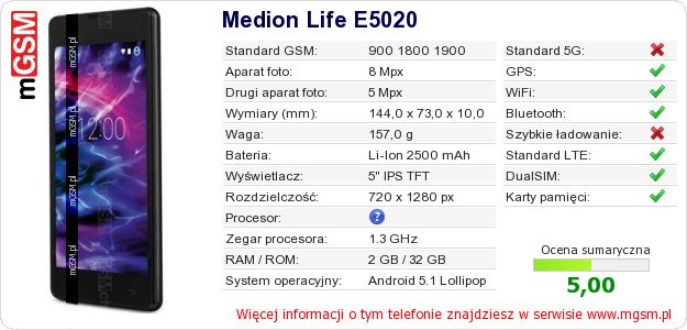 Dane telefonu Medion Life E5020 Dane telefonu Medion Life E5020