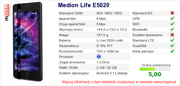 Dane telefonu Medion Life E5020