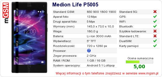 Dane telefonu Medion Life P5005