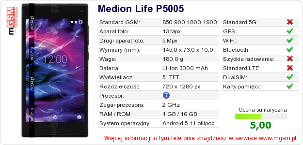 Dane telefonu Medion Life P5005 Dane telefonu Medion Life P5005