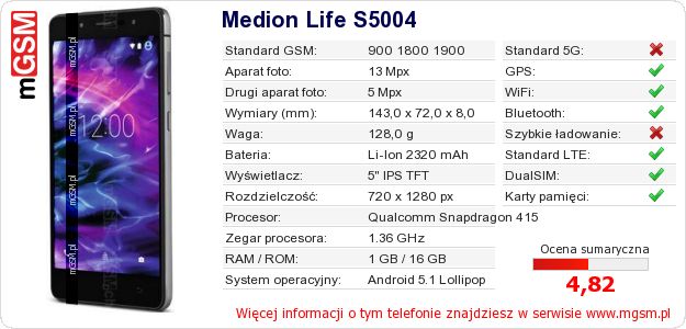 Dane telefonu Medion Life S5004