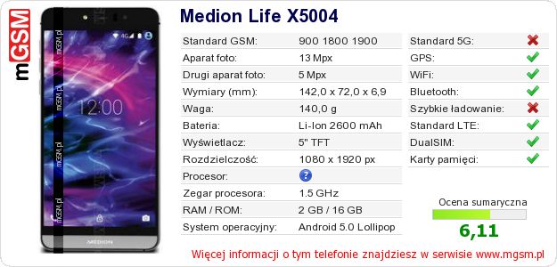 Dane telefonu Medion Life X5004