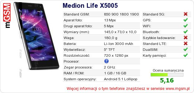 Dane telefonu Medion Life X5005