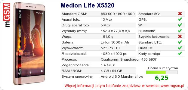 Dane telefonu Medion Life X5520