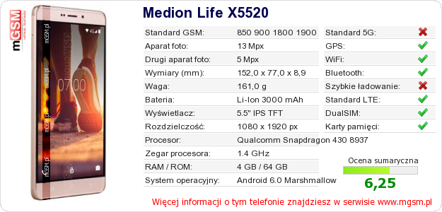 Dane telefonu Medion Life X5520