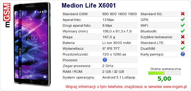 Dane telefonu Medion Life X6001