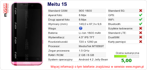 Dane telefonu Meitu 1S Dane telefonu Meitu 1S