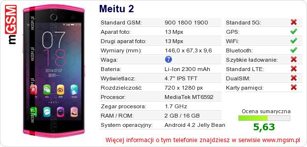 Dane telefonu Meitu 2