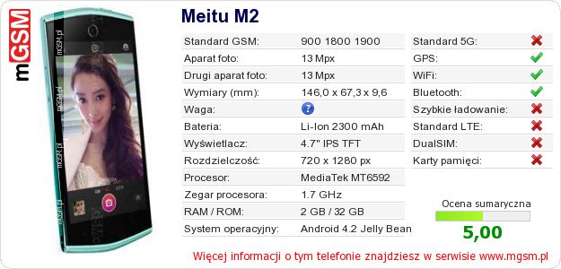 Dane telefonu Meitu M2