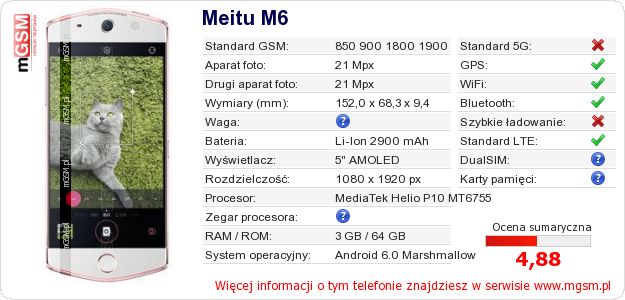 Dane telefonu Meitu M6 Dane telefonu Meitu M6