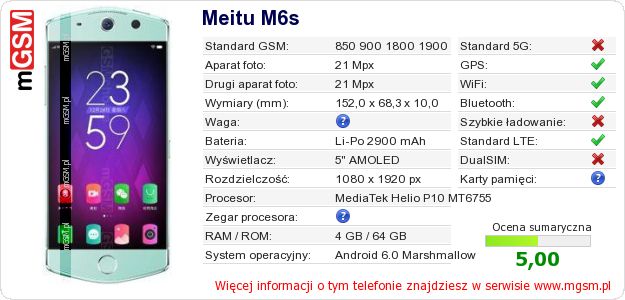 Dane telefonu Meitu M6s Dane telefonu Meitu M6s