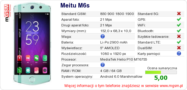 Dane telefonu Meitu M6s