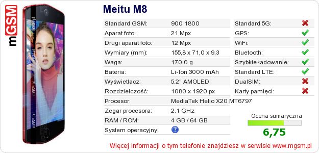 Dane telefonu Meitu M8