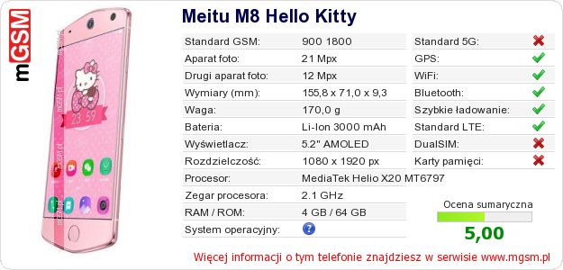 Dane telefonu Meitu M8 Hello Kitty