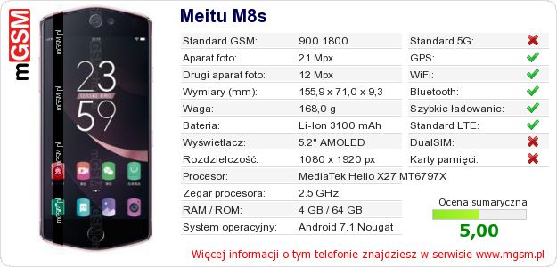 Dane telefonu Meitu M8s