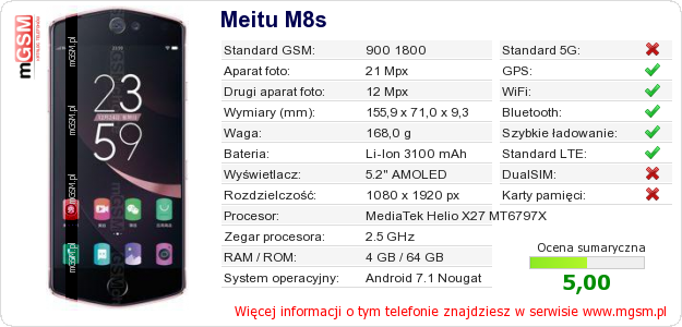 Dane telefonu Meitu M8s Dane telefonu Meitu M8s